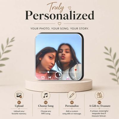 Birthday Gift for Bestie Friendship Day Gift for Men and Women Personalized Musical Fridge Magnet for Home Decor | Long Distance Friendship Gift